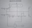 洒水车操作方法图解